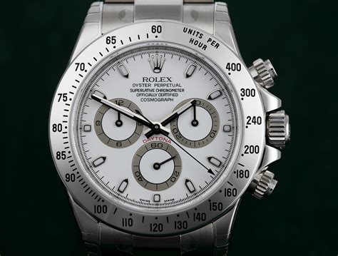 rolex daytona investment value.